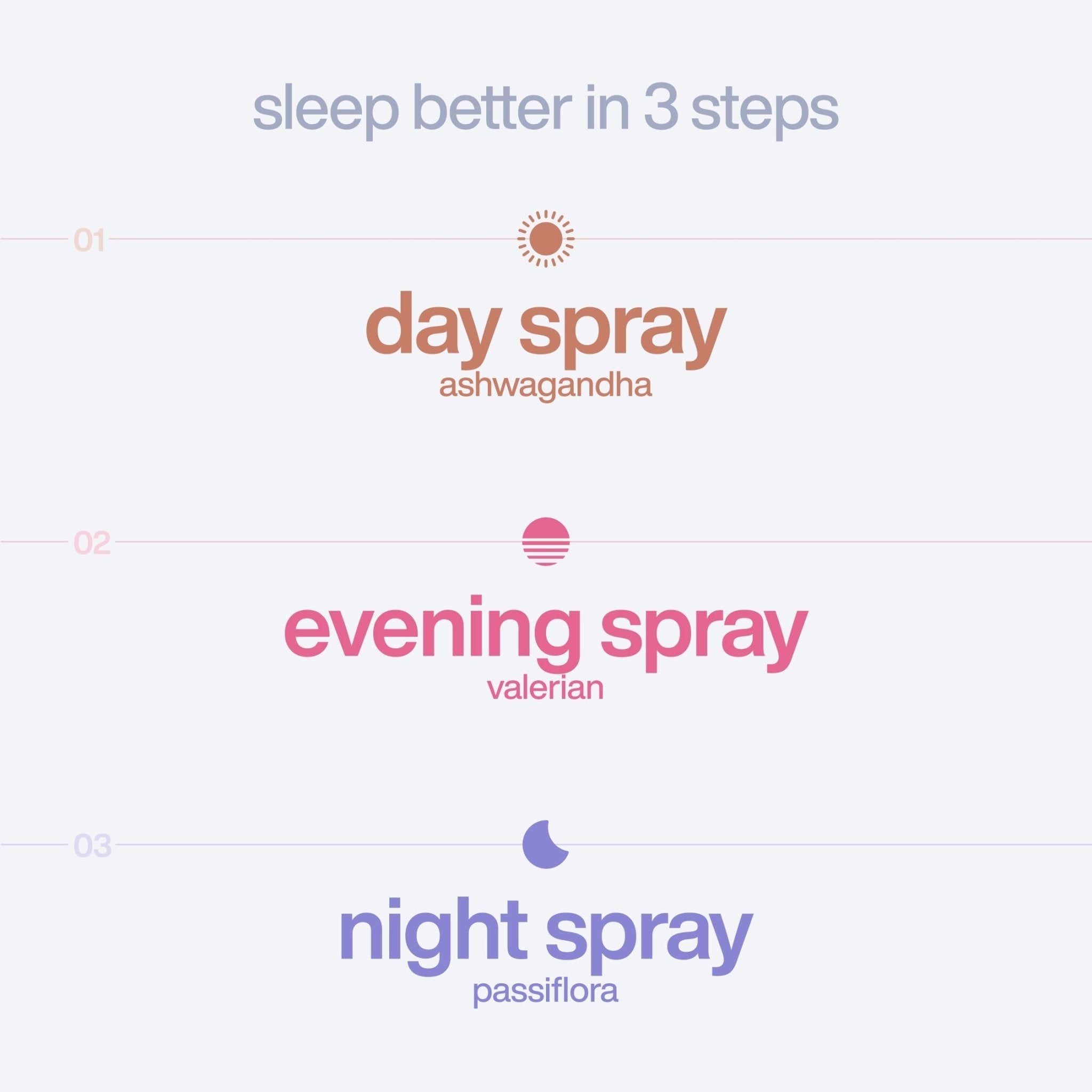 Sleep Now — Plant - Based Oral Spray Trio - sofi