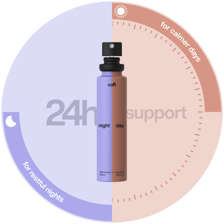 sofi night + day duo - sofi