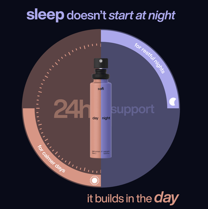 sleep better. feel calmer. — oral spray for night + day - sofi health