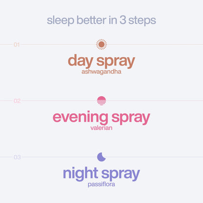 Sleep Now — Plant - Based Oral Spray Trio - sofi