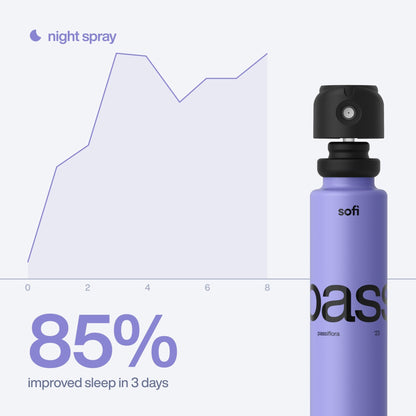 Sleep Now — Plant - Based Oral Spray Trio - sofi