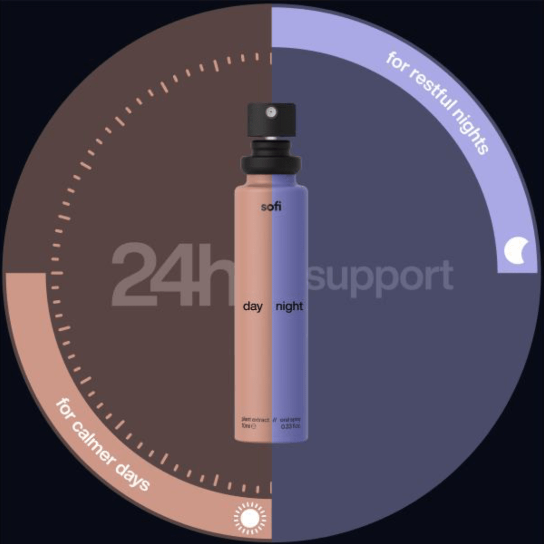 sofi night spray – passiflora - sofi health